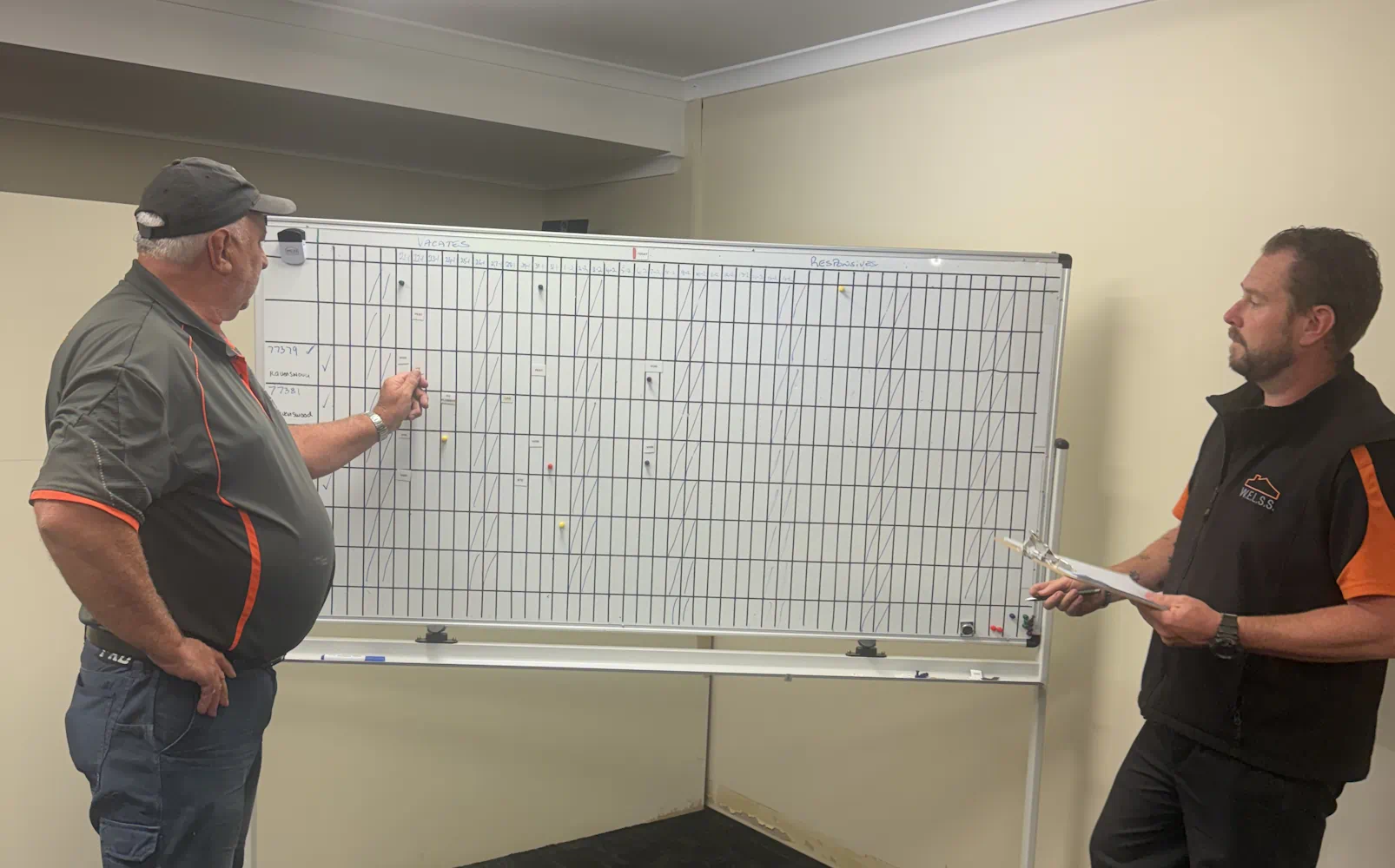 planning team welss launceston